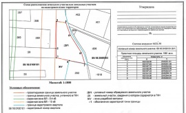 Схема расположения земельного участка Кадастровые работы в Волосово