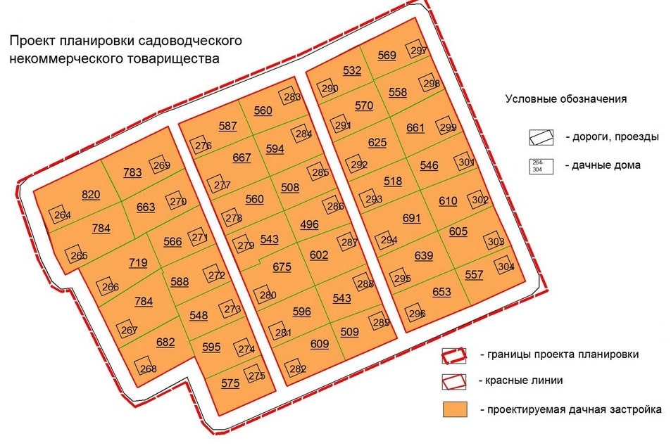 межевание земель общего пользования СНТ в Волосово